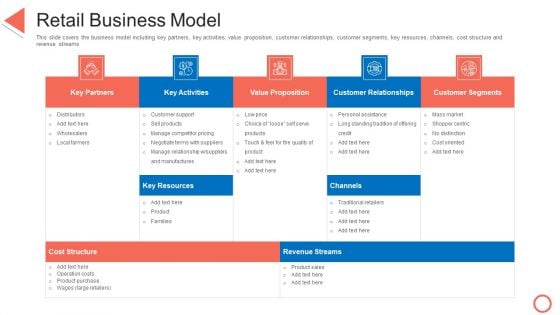 Retail Business Model STP Approaches In Retail Marketing Ppt Ideas Microsoft PDF