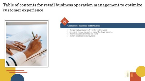 Retail Business Operation Management To Optimize Customer Experience Table Of Contents Pictures PDF