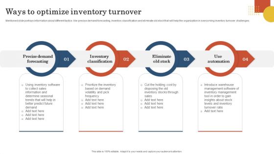 Retail Business Operation Management To Optimize Customer Experience Ways To Optimize Inventory Turnover Information PDF