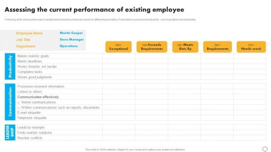 Retail Business Optimization Through Operational Excellence Strategy Assessing The Current Performance Rules PDF