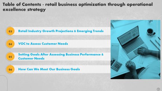 Retail Business Optimization Through Operational Excellence Strategy Ppt PowerPoint Presentation Complete Deck With Slides