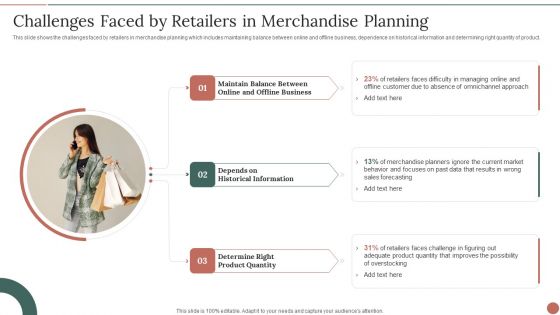 Retail Business Product Planning Procedure Challenges Faced By Retailers In Merchandise Planning Infographics PDF Retail Business Product Planning Procedure Challenges Faced By Retailers In Merchandise Planning Infographics PDF