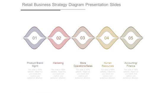 Retail Business Strategy Diagram Presentation Slides