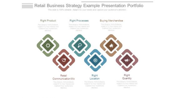 Retail Business Strategy Example Presentation Portfolio