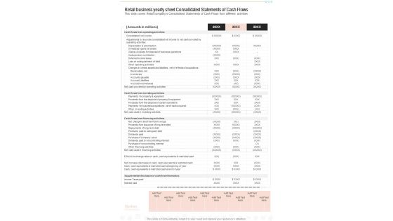 Retail Business Yearly Sheet Consolidated Statements Of Cash Flows One Pager Documents