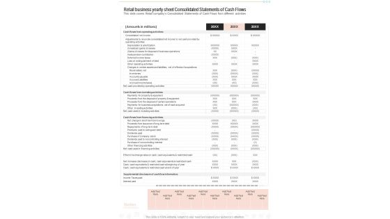 Retail Business Yearly Sheet Consolidated Statements Of Cash Flows One Pager Documents Retail Business Yearly Sheet Consolidated Statements Of Cash Flows One Pager Documents