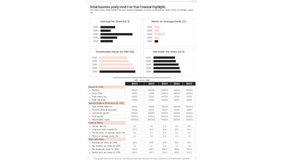 Retail Business Yearly Sheet Five Year Financial Highlights One Pager Documents Retail Business Yearly Sheet Five Year Financial Highlights One Pager Documents