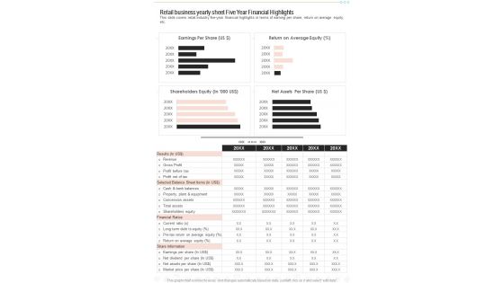 Retail Business Yearly Sheet Five Year Financial Highlights One Pager Documents