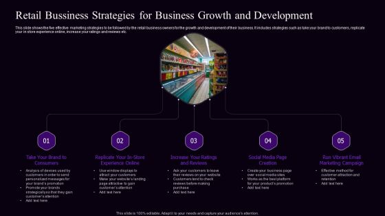 Retail Bussiness Strategies For Business Growth And Development Diagrams PDF