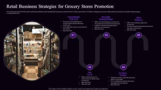 Retail Bussiness Strategies For Grocery Stores Promotion Information PDF