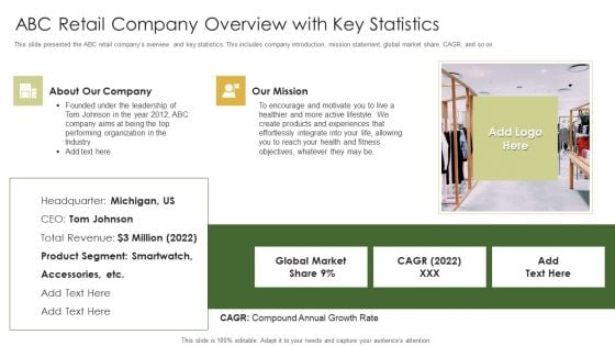 Retail Capital Funding Elevator Abc Retail Company Overview With Key Statistics Clipart PDF