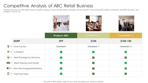 Retail Capital Funding Elevator Competitive Analysis Of Abc Retail Business Inspiration PDF