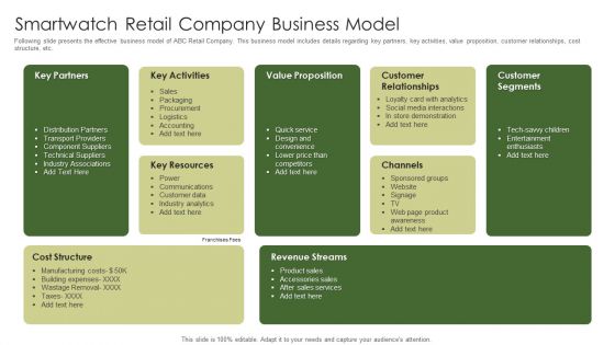 Retail Capital Funding Elevator Smartwatch Retail Company Business Model Introduction PDF Retail Capital Funding Elevator Smartwatch Retail Company Business Model Introduction PDF