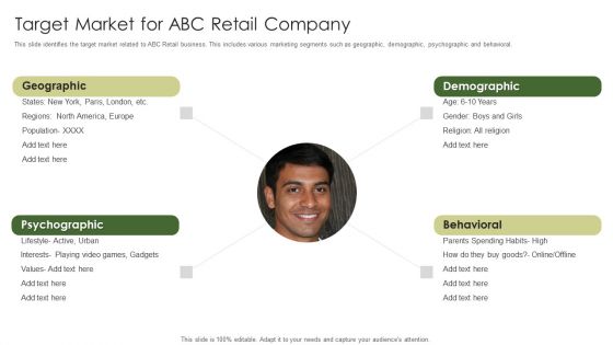 Retail Capital Funding Elevator Target Market For Abc Retail Company Portrait PDF