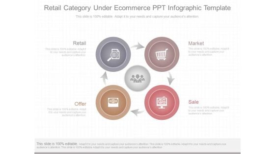 Retail Category Under Ecommerce Ppt Infographic Template Retail Category Under Ecommerce Ppt Infographic Template