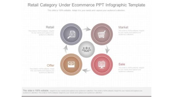 Retail Category Under Ecommerce Ppt Infographic Template