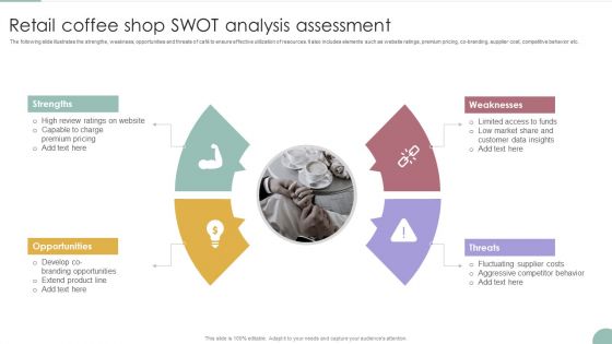 Retail Coffee Shop SWOT Analysis Assessment Brochure PDF