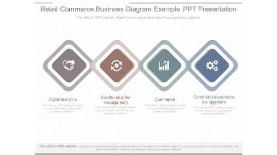 Retail Commerce Business Diagram Example Ppt Presentation