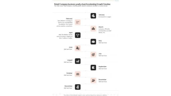 Retail Company Business Yearly Sheet Accelerating Growth Timeline One Pager Documents