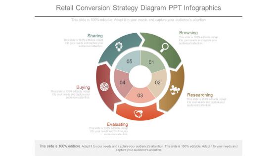 Retail Conversion Strategy Diagram Ppt Infographics