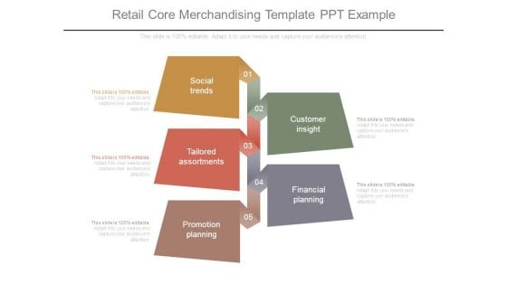 Retail Core Merchandising Template Ppt Example