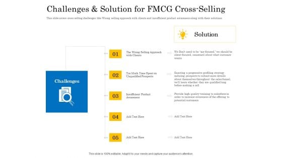 Retail Cross Selling Techniques Challenges And Solution For FMCG Cross Selling Topics PDF