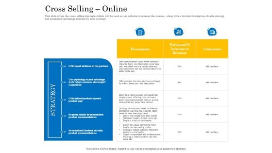 Retail Cross Selling Techniques Cross Selling Online Slides PDF