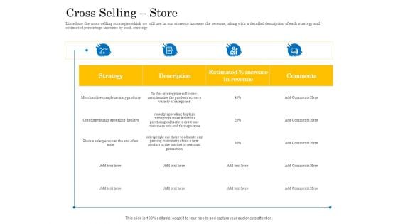 Retail Cross Selling Techniques Cross Selling Store Sample PDF