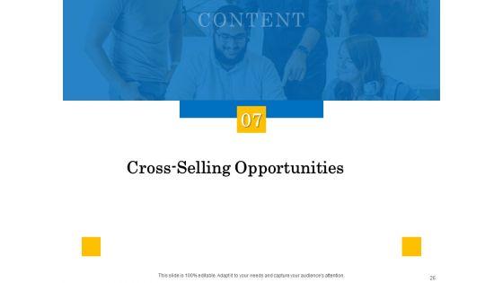 Retail Cross Selling Techniques Ppt PowerPoint Presentation Complete Deck With Slides