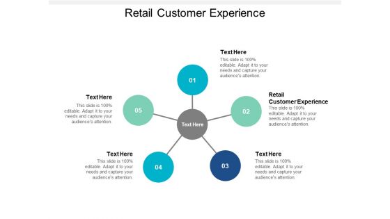 Retail Customer Experience Ppt PowerPoint Presentation Styles Icons Cpb