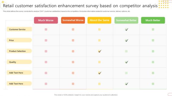 Retail Customer Satisfaction Enhancement Survey Based On Competitor Analysis Inspiration PDF