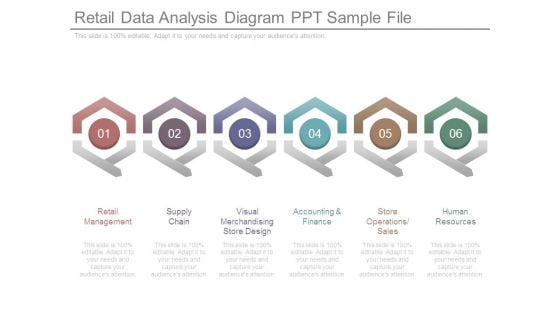 Retail Data Analysis Diagram Ppt Sample File