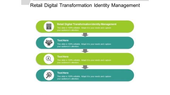 Retail Digital Transformation Identity Management Ppt PowerPoint Presentation Infographic Template Demonstration Cpb