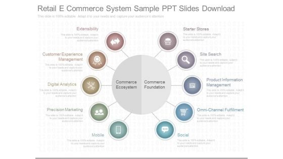 Retail E Commerce System Sample Ppt Slides Download