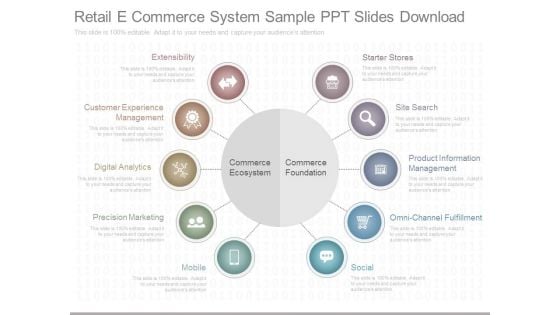 Retail E Commerce System Sample Ppt Slides Download Retail E Commerce System Sample Ppt Slides Download