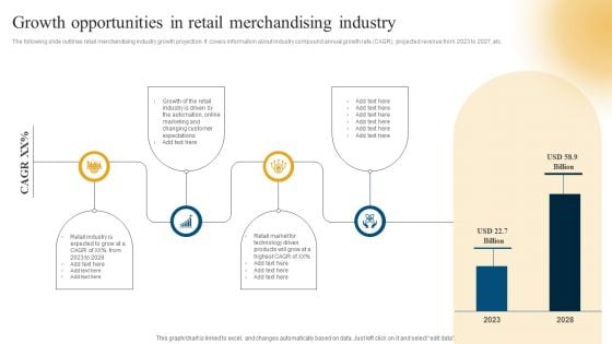 Retail Ecommerce Merchandising Tactics For Boosting Revenue Growth Opportunities In Retail Merchandising Industry Clipart PDF