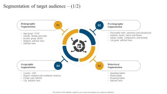 Retail Ecommerce Merchandising Tactics For Boosting Revenue Segmentation Of Target Audience Ideas PDF