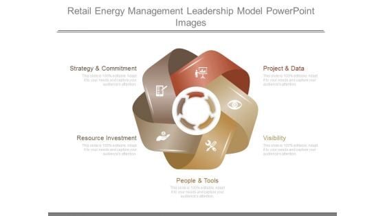Retail Energy Management Leadership Model Powerpoint Images Retail Energy Management Leadership Model Powerpoint Images