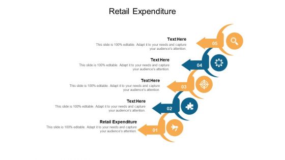 Retail Expenditure Ppt PowerPoint Presentation Infographic Template Background Image Cpb