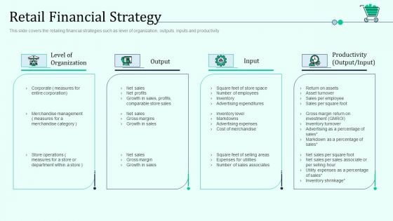 Retail Financial Strategy Retail Outlet Positioning And Merchandising Approaches Infographics PDF