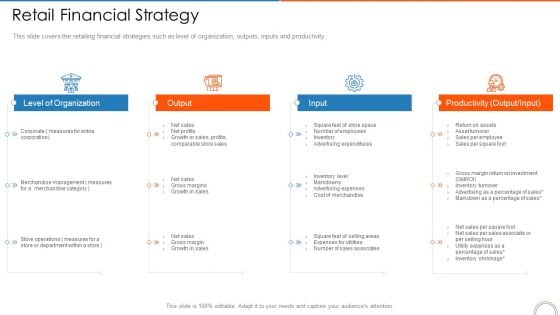 Retail Financial Strategy Retail Store Positioning Ppt Outline Samples PDF Retail Financial Strategy Retail Store Positioning Ppt Outline Samples PDF