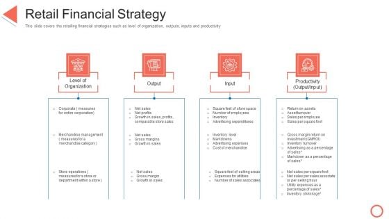 Retail Financial Strategy STP Approaches In Retail Marketing Professional PDF Retail Financial Strategy STP Approaches In Retail Marketing Professional PDF