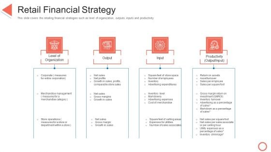 Retail Financial Strategy STP Approaches In Retail Marketing Professional PDF