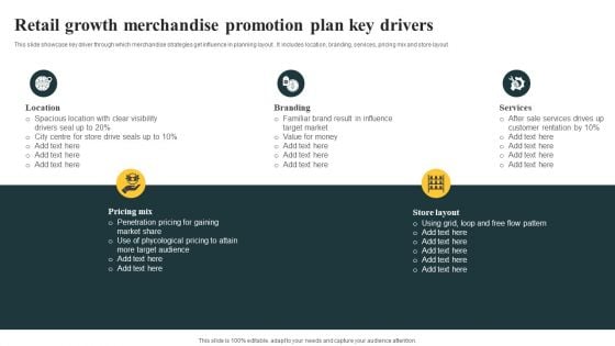 Retail Growth Merchandise Promotion Plan Key Drivers Portrait PDF