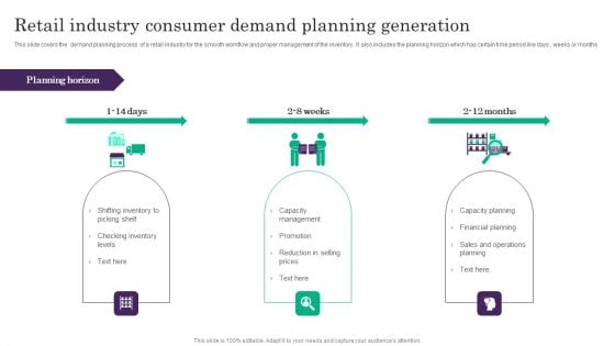 Retail Industry Consumer Demand Planning Generation Template PDF