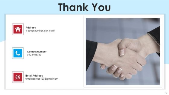 Retail Industry Examination Ppt PowerPoint Presentation Complete Deck With Slides Slide14