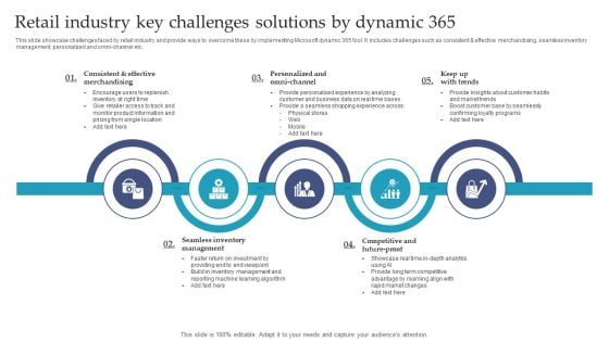 Retail Industry Key Challenges Solutions By Dynamic 365 Ppt Icon Example PDF