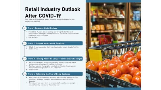 Retail Industry Outlook After Covid 19 Ppt PowerPoint Presentation Infographics Elements PDF