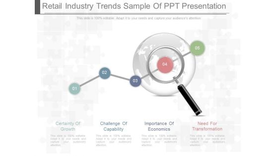 Retail Industry Trends Sample Of Ppt Presentation
