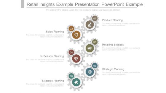 Retail Insights Example Presentation Powerpoint Example